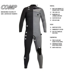 Xcel Mens 3/2mm Comp Thermo Lite Front Zip Fullsuit Wetsuit 16 Xcel Mens 3/2mm Comp Thermo Lite Front Zip Fullsuit Wetsuit -Swimwear Outlet 8640061472936 black 5a