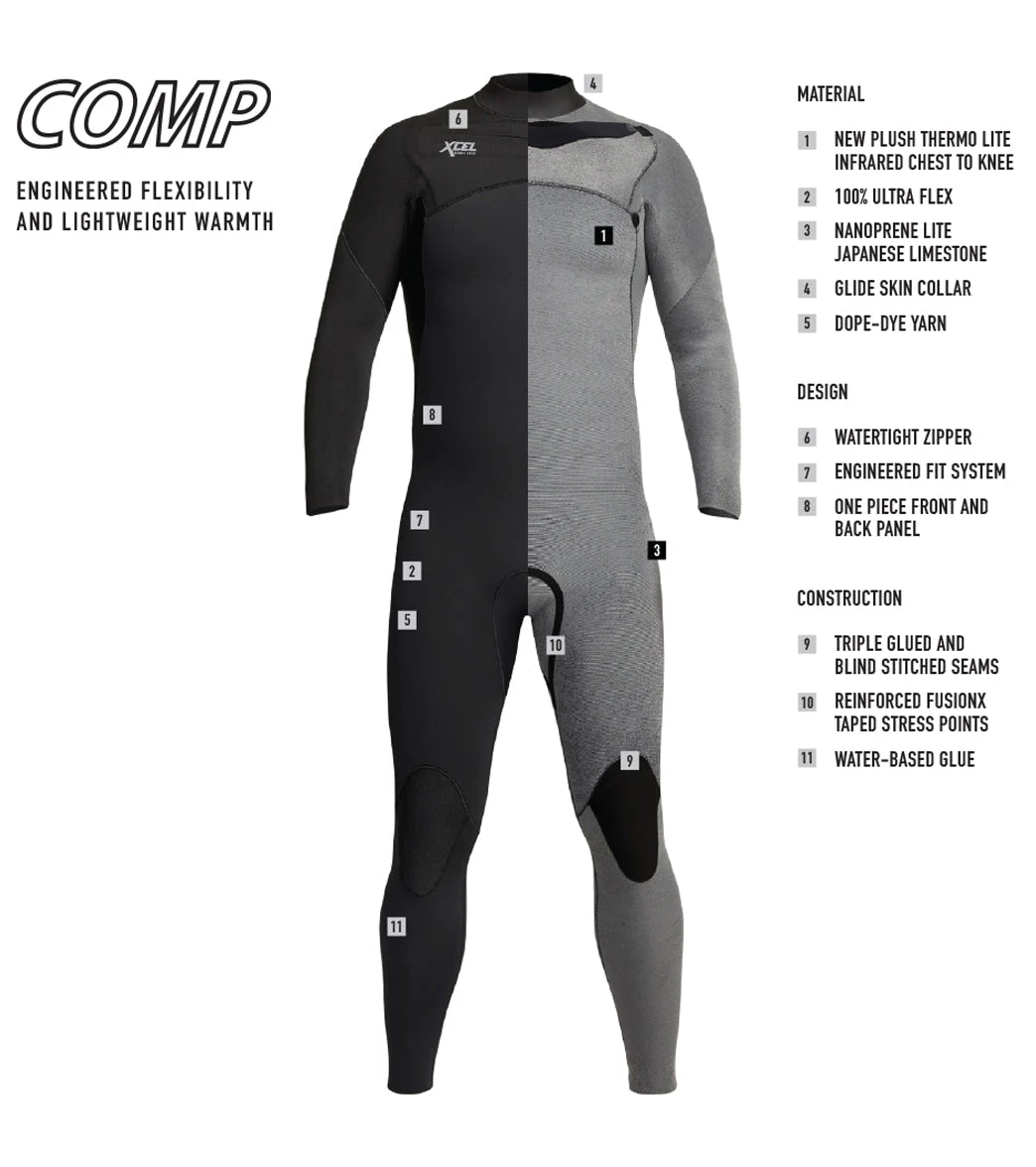 Xcel Mens 3/2mm Comp Thermo Lite Front Zip Fullsuit Wetsuit 7 Xcel Mens 3/2mm Comp Thermo Lite Front Zip Fullsuit Wetsuit - Image 5