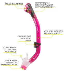 Cressi Bonete Dry Snorkel Set 22 Cressi Bonete Dry Snorkel Set -Swimwear Outlet 8640257491112 pink 3a