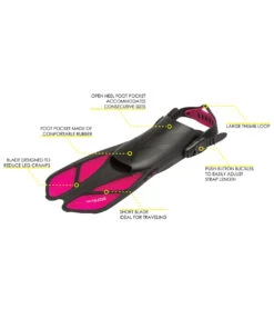 Cressi Bonete Dry Snorkel Set 23 Cressi Bonete Dry Snorkel Set -Swimwear Outlet 8640257491112 pink 4a