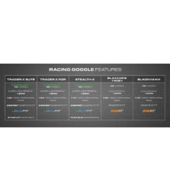 TYR Tracer X RZR Racing Goggle 36 TYR Tracer X RZR Racing Goggle -Swimwear Outlet 8640843874472 clearredblack 2a