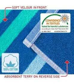 Dohler Cool Stripes Beach Towel 34"X 64" -Swimwear Outlet 8641255276712 blue 5a