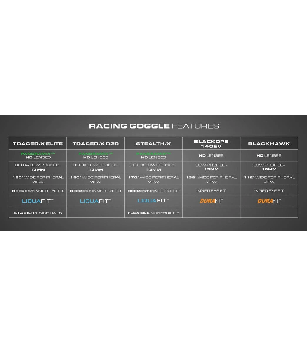 TYR Black Ops 140 EV Racing Mirrored Junior Fit Goggle 9 TYR Black Ops 140 EV Racing Mirrored Junior Fit Goggle - Image 7