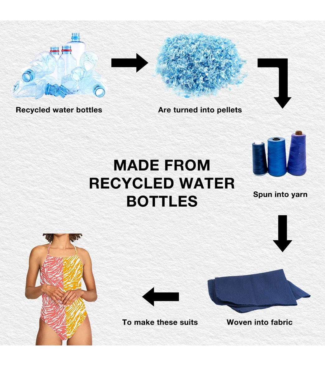 Speedo Vibe Women's Radiating Splice One Piece Swimsuit 5 Speedo Vibe Women's Radiating Splice One Piece Swimsuit - Image 3