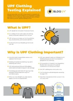 Bloq UV Men's Jet Long Sleeve UPF 50 Tee -Swimwear Outlet 8651637948584 black 3a