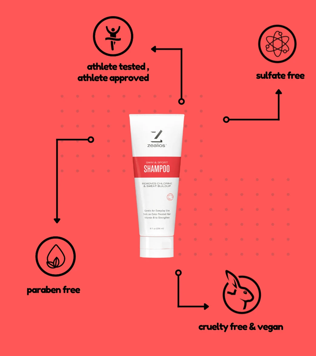 Zealios Skin Care Swim And Sport Shampoo 8oz 5 Zealios Skin Care Swim And Sport Shampoo 8oz - Image 3